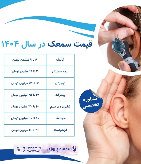 قیمت سمعک براساس تکنولوژی